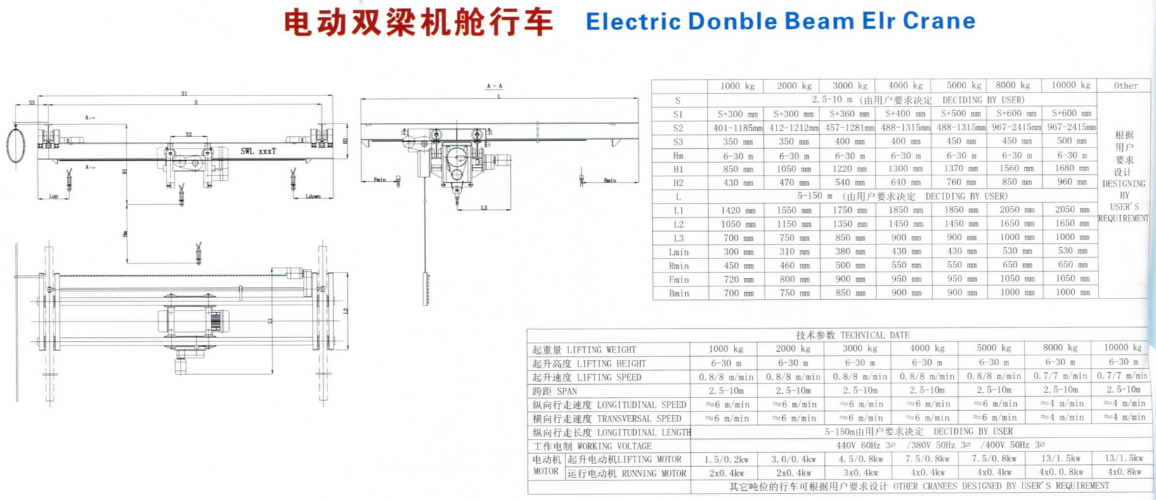電動雙梁機(jī)艙行車.png